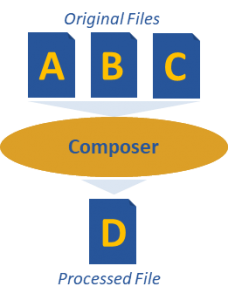File Assembly with PDF Composer